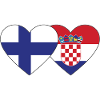 Finland Croatia Flag Heart