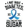 Diabetic Pancreas Diabetes Awareness