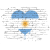 Argentinas flagg Sør-Amerika Argentinsk flagg