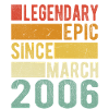 Birthday March 2006 Legendary Epic
