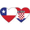 Chile Croatia Flag Heart