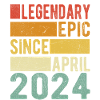 Anniversaire avril 2024 Épopée légendaire