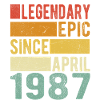 Birthday April 1987 Legendary epic
