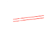 L'Algérie pour les vacances