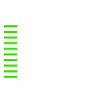 Ladung der eBike Brigade