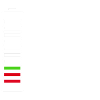 eBike 10% sure.