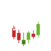 Lucky Trading