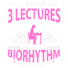 Lectures