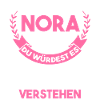 Name Nora