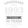 Legend since 1993