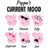 Peppa Pig´s Current Mood