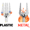 Fork Plastic Metal Music