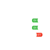 Keto Fashion Healthy Food