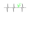 Plant ECG heartbeat