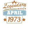 April 1973 Retro Birthday