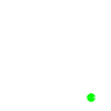 Mode patineur activé
