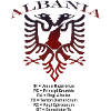 Albanien - Skanderberg