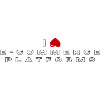 I hate E-commerce platforms