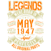 1947 May Birthday Legend