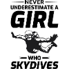Parachutisme Parachute Parachutisme Parachutisme