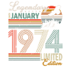 Janvier 1974 Rétro