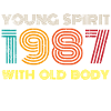 Millésime 1987