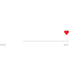 B4RCODE. Song