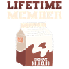 Milchschokolade Schokoladenmilch Milchshake Schoko