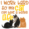 Chats
