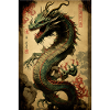 Japanese dragon Chinese dragon