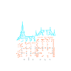 Oldenburg, Municipio storico, Bassa Sassonia