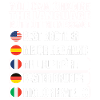 Geschenkidee für Bruder