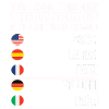 Frieden in der Welt