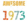 Legendary since 1973 - simply great!