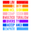 Inclusion Equality Kindness Acceptance
