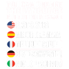 Geschenkidee für Schwester