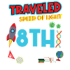 8. Birthday - Science Birthday