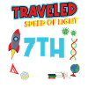 7. Birthday - Science Birthday