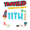 11. Birthday - Science Birthday