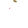 Mädels
