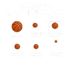 Basketball geek