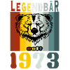Legendär seit 1973.