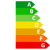Energie sparen
