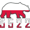 Wojtek the soldier bear