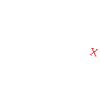 Hard Knox Fist
