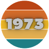 1973, année de naissance, 50 ans