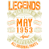 1953 May Birthday Legend
