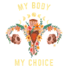Min krop Mit valg Feminist