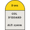 Col d’Izoard