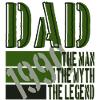 PAPA year birth 1990